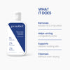 Oily & Acne Prone Skin Cleanser