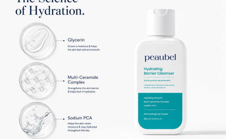 Finding your perfect perfume can be a journey. Our guide breaks down the basics of fragrance families and notes to help you find a signature scent that truly reflects your personality. Say goodbye to guesswork and hello to a fragrance that feels uniquely you.